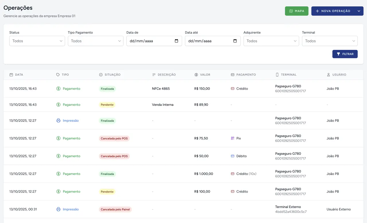 Acompanhamento de Operações